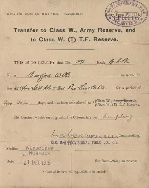 Official Army Reserve transfer documents (1)