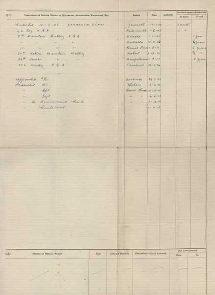 Army Form B 449A - Ernest Claxton (2)