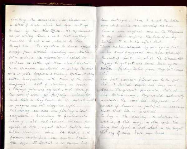 Diary, R. W. Taylor, Army Cyclists Corps (60)
