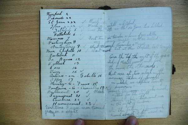 Notebook carried by John Barnard during his service in France (4)