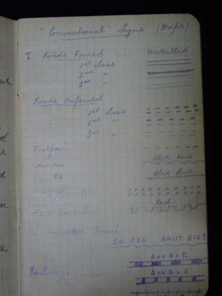 Notebook of Private Arthur Snape of the 1/8th Lancs Fusiliers, including notes on training, poems, and diary (21)