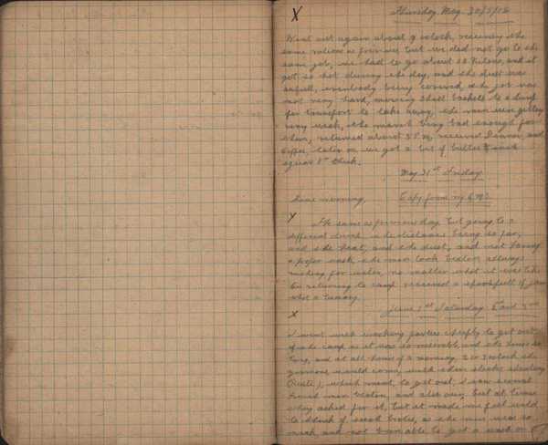 Diary as a P.O.W. of C.S.M Peter McNally of the 4th Batt. East Yorks (8)