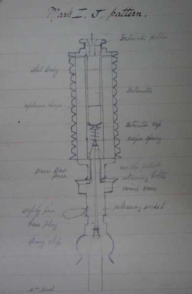 Hand grenade lecture notes by Lance Corporal Robert Rafton (13)