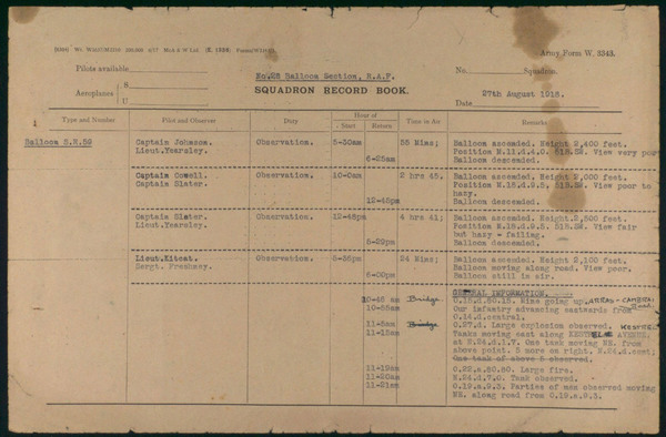 Army Form W. 3343, Squadron Record Book (1)