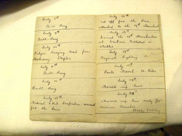 Photographs of the diary of Corporal John Henry Kelty (2)