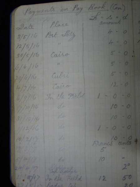 Notebook of Private Arthur Snape of the 1/8th Lancs Fusiliers, including notes on training, poems, and diary (44)