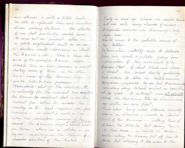 Diary, R. W. Taylor, Army Cyclists Corps (56)