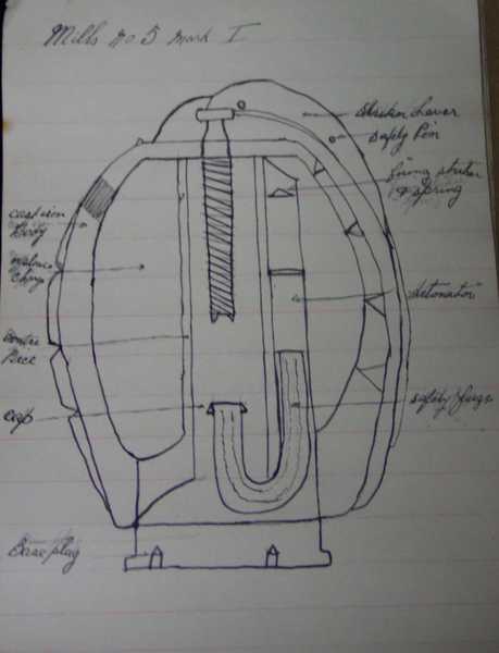 Hand grenade lecture notes by Lance Corporal Robert Rafton (17)