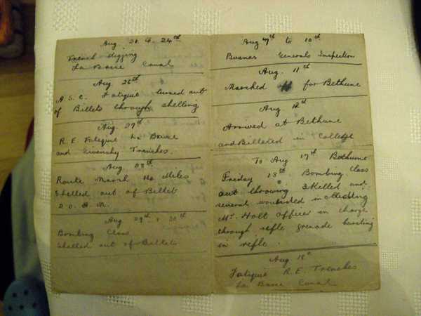 Photographs of the diary of Corporal John Henry Kelty (5)