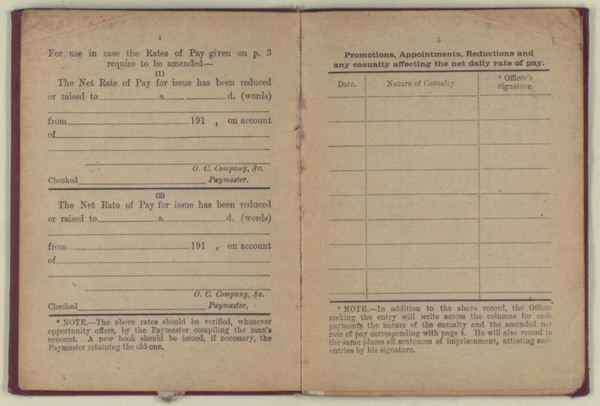 Army Book 64, Soldier's Pay Book for Use on Active Service for Colour Sergeant E. L. Gass (4)