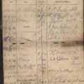 Pay book for John Witham (5)