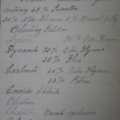 Hand grenade lecture notes by Lance Corporal Robert Rafton (6)
