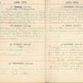 Diary of James Cross, Royal Engineers (26)