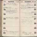 Diary of W. J. Powell, father of Walter Powell (3)