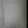 Notebook of Private Arthur Snape of the 1/8th Lancs Fusiliers, including notes on training, poems, and diary (43)