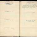 Diary of James Cross, Royal Engineers (57)