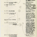 In Parenthesis (Part VII Notes) carbon copy of the 1935 typescript