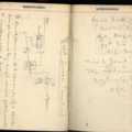 Diary of James Cross, Royal Engineers (6)