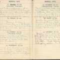 Diary of James Cross, Royal Engineers (29)