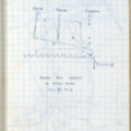 Notebook (Jan-Apr 1917)