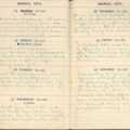 Diary of James Cross, Royal Engineers (49)
